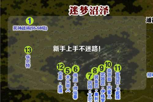 新手上手不迷路!