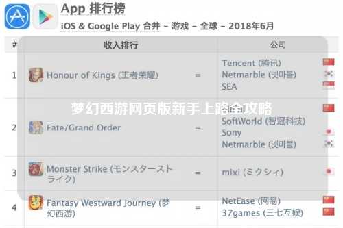 梦幻西游网页版新手上路全攻略