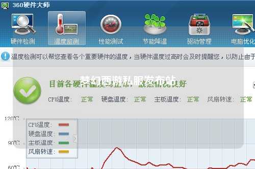 梦幻西游私服发布站